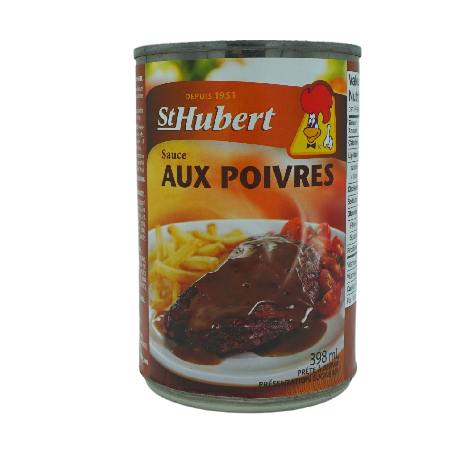 SAUCE AUX POIVRES