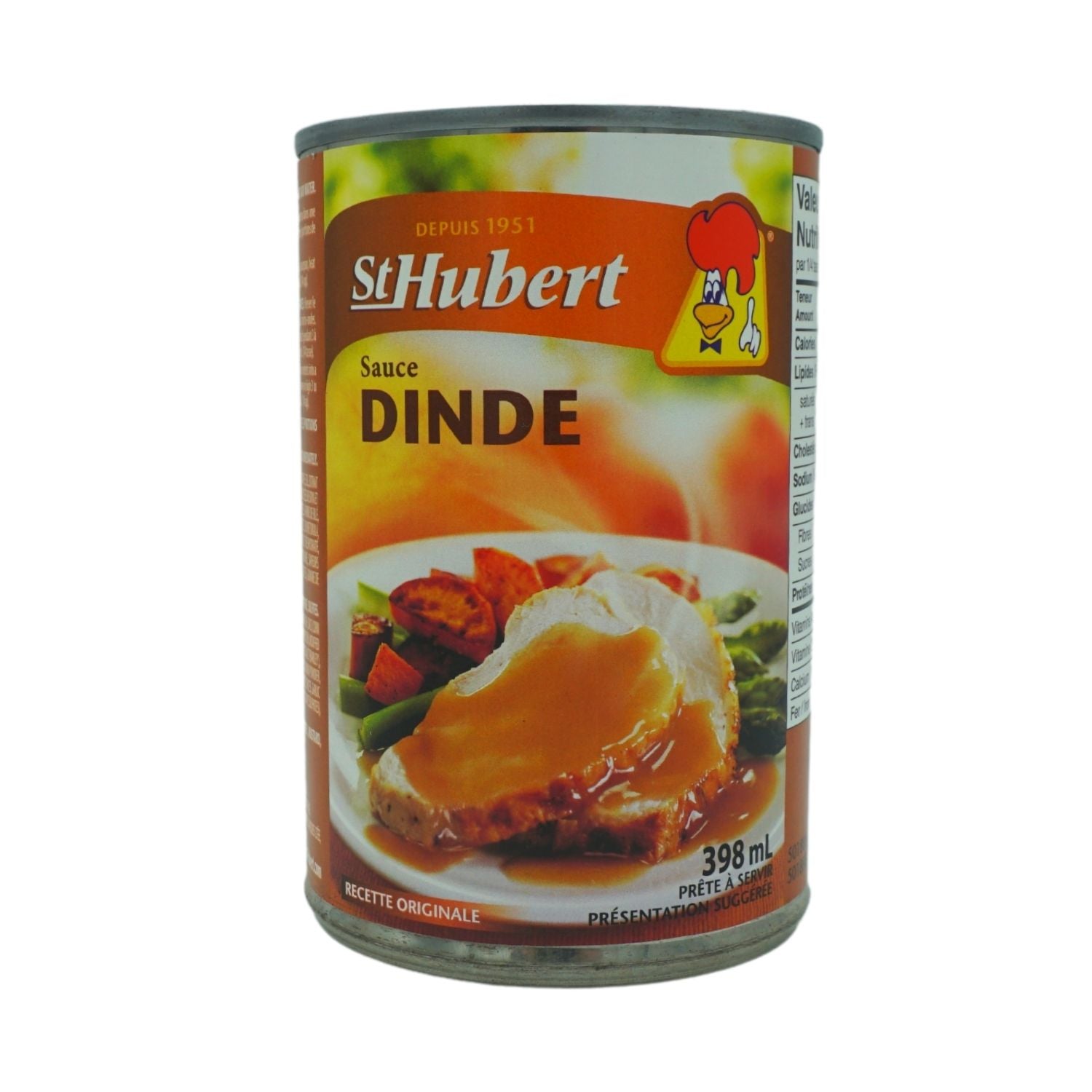 SAUCE DINDE
