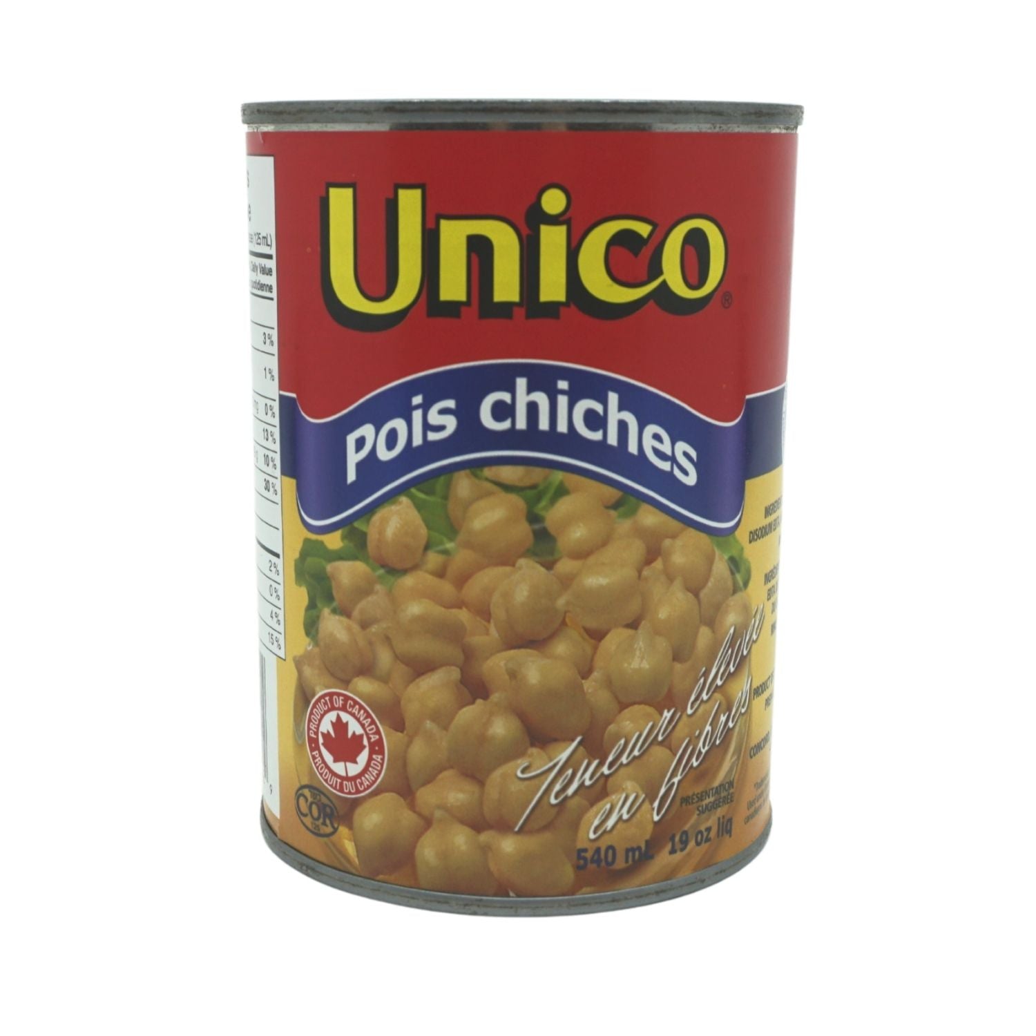 POIS CHICHES