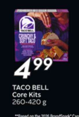 Core Kits