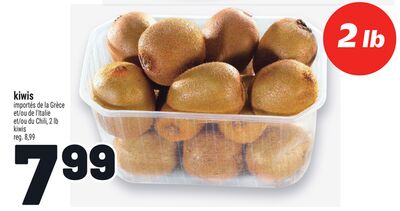 KIWIS | KIWIS