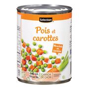Pois et carottes