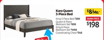 Kara Queen