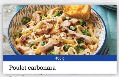 Poulet carbonara