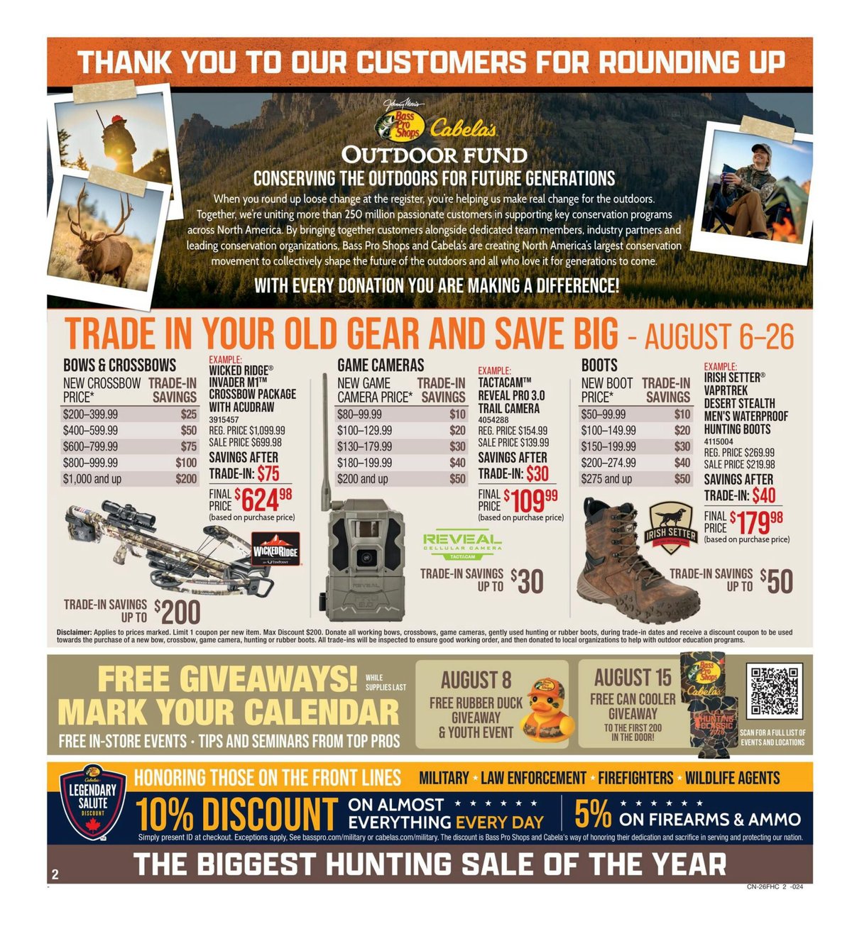 Cabela's & Bass Pro — page 2/16