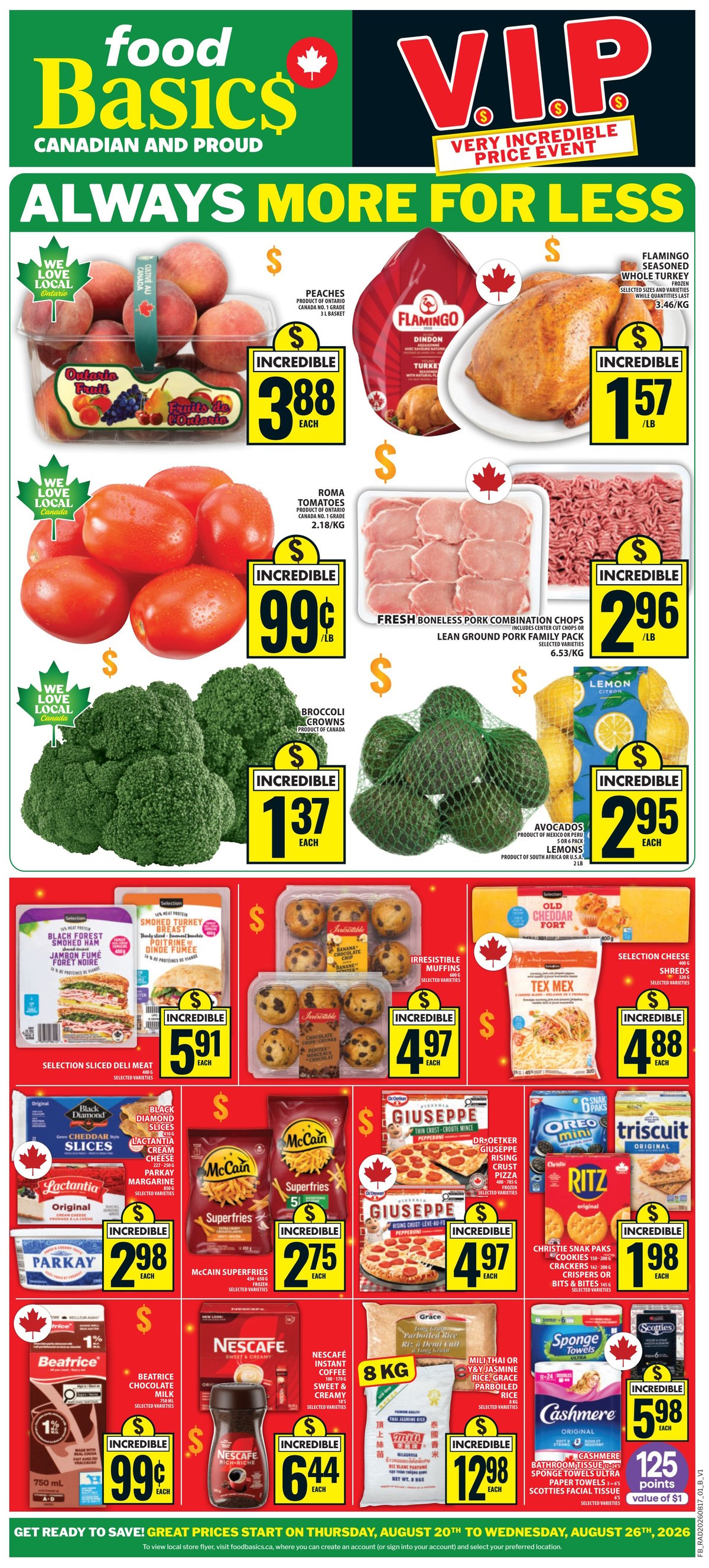 Food Basics — page 1/15