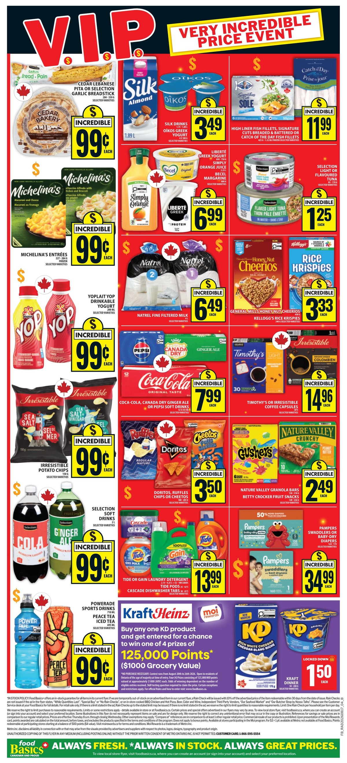 Food Basics — page 2/15