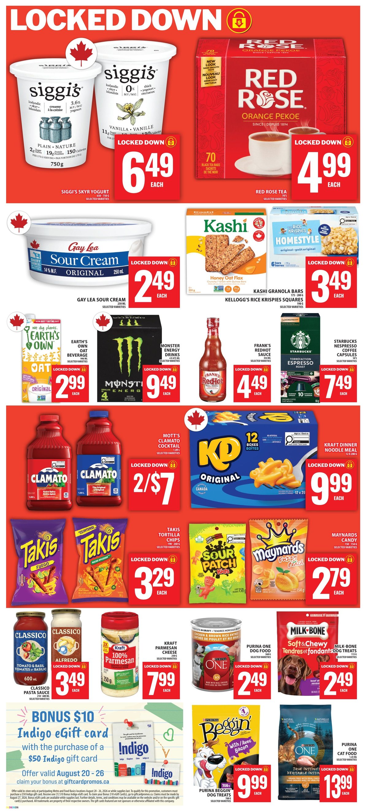 Food Basics — page 6/15