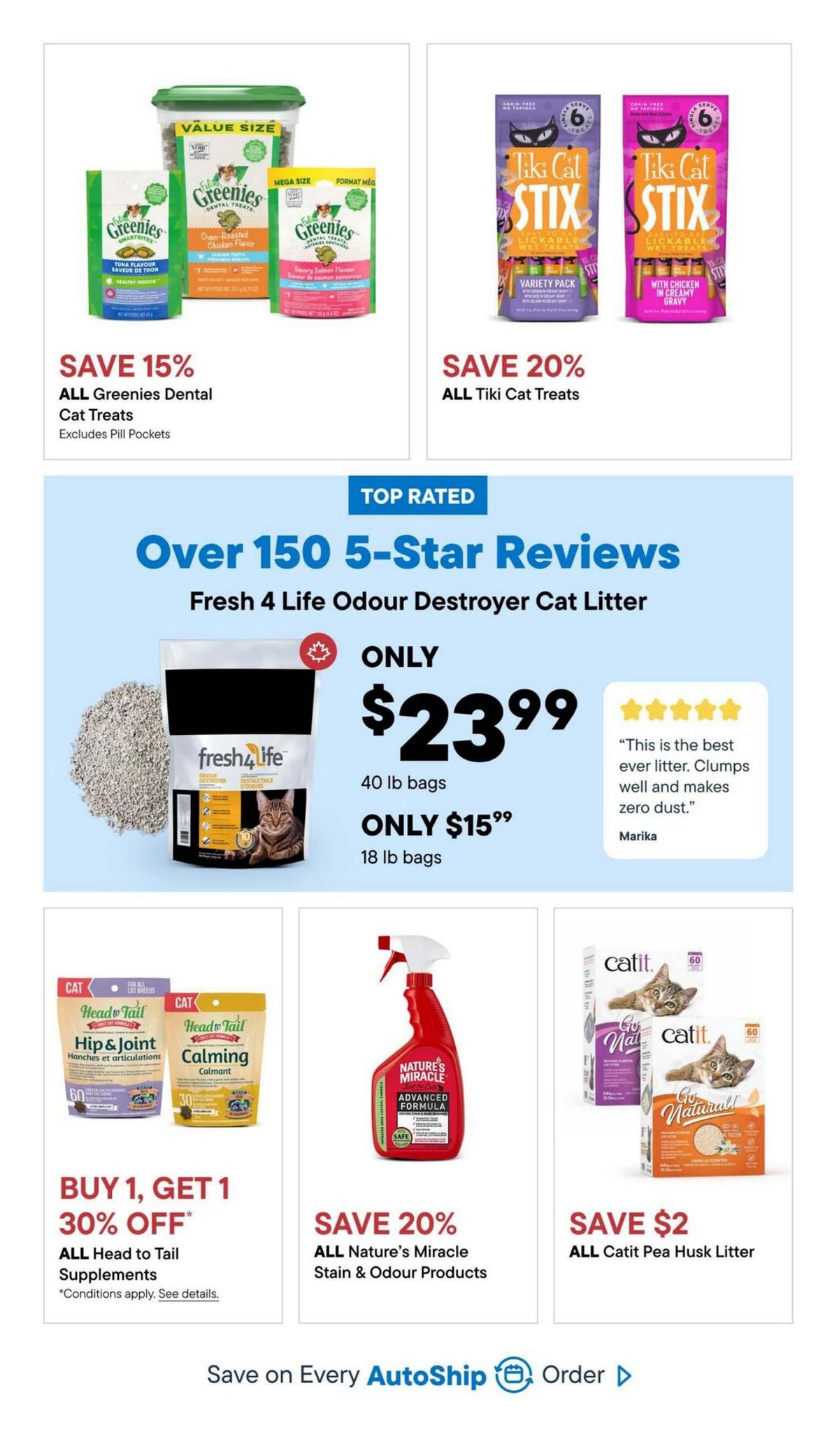 Pet Valu — page 9/18