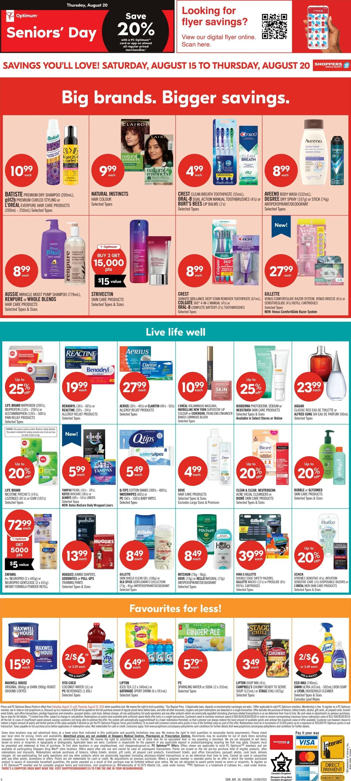 Shoppers Drug Mart — page 4/23