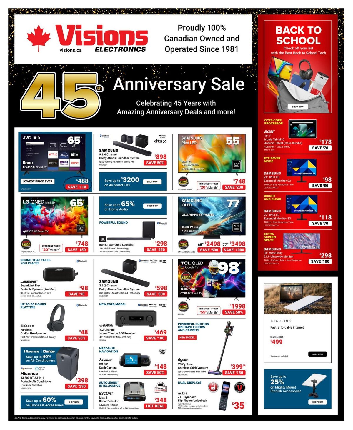 Visions Electronics — page 1/5