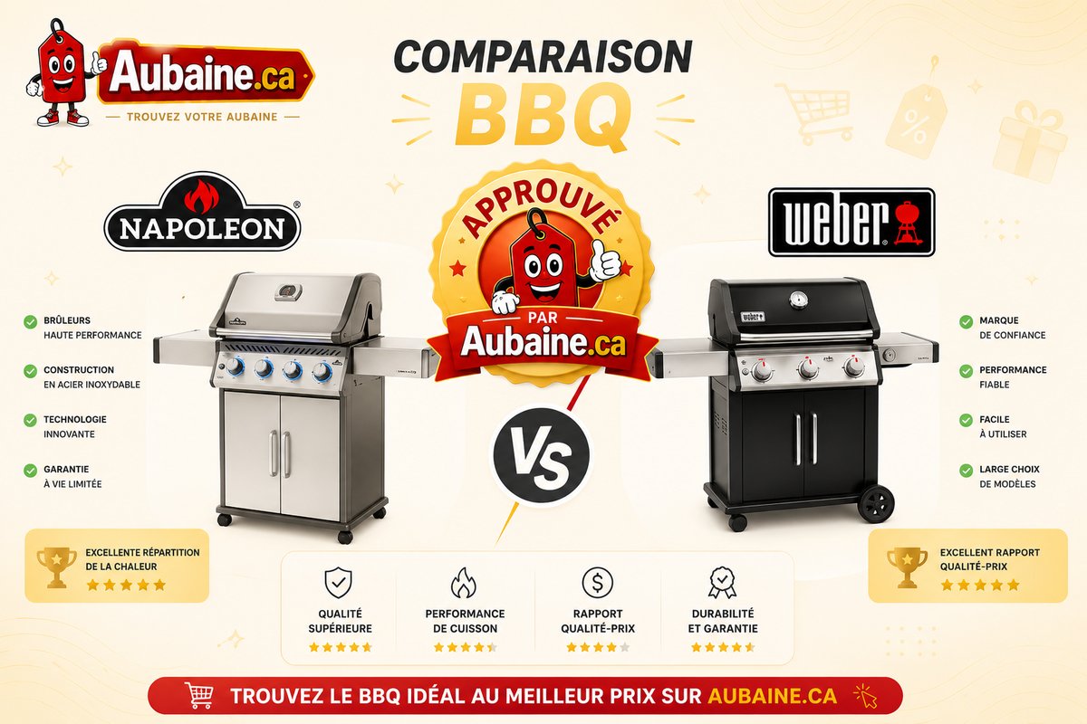 Napoleon vs Weber comparaison — BBQ Weber vs Napoleon : lequel choisir au Québec en 2026 ?