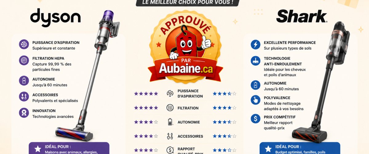 Aspirateur dyson vs shark — Aspirateur Dyson vs Shark : le comparatif québécois 2026