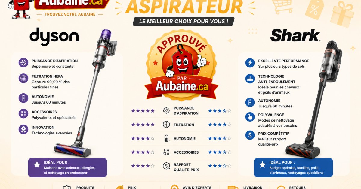 Dyson vs Shark Cordless Vacuums: Quebec's 2026 Comparison