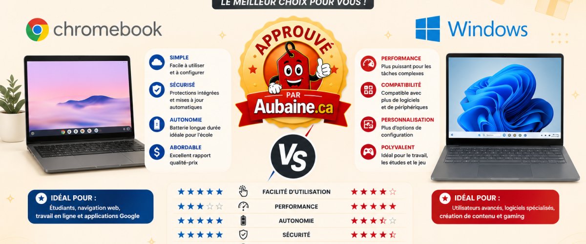 Chromebook vs portable windows — Chromebook vs portable Windows pour la rentrée 2026 : le comparatif québécois