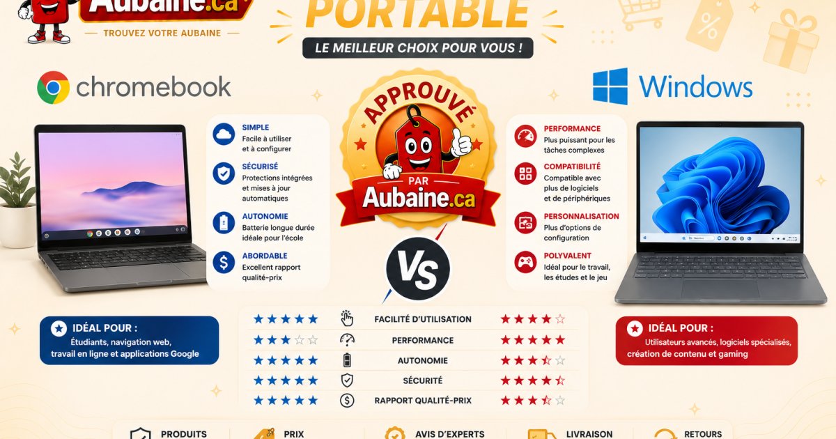 Chromebook vs portable Windows pour la rentrée 2026 : le comparatif québécois