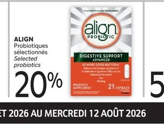 Axe Produits sélectionnés