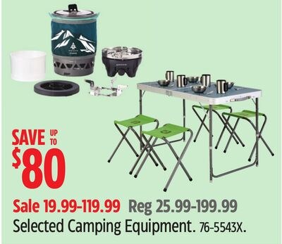 Selected Camping Equipment.