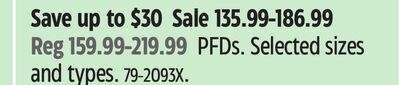 PFDs