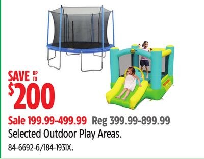 Selected Outdoor Play Areas