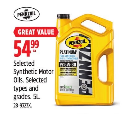 Selected Synthetic Motor Oils