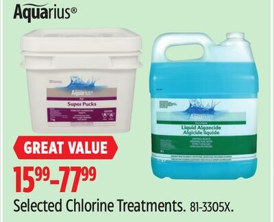 Selected Chlorine Treatments