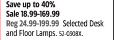 Selected Desk and Floor Lamps