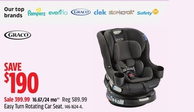 Easy Turn Rotating Car Seat