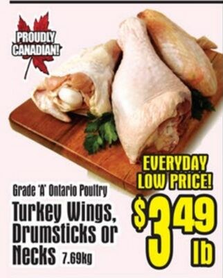 Turkey Wings, Drumsticks or Necks