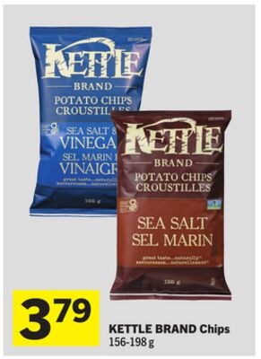 Chips