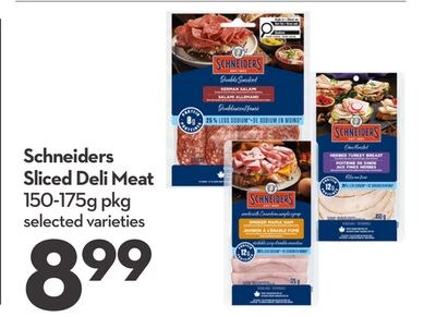 Sliced Deli Meat