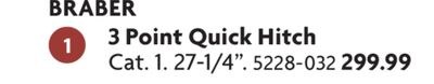 3 Point Quick Hitch