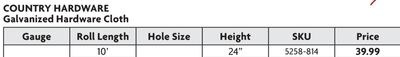 COUNTRY HARDWARE Galvanized Hardware Cloth