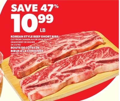 KOREAN STYLE BEEF SHORT RIBS