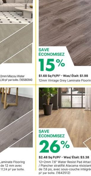 Water Resistant Laminate Flooring