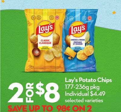 Potato Chips