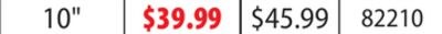 Indexing Pry Bar