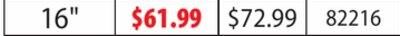 Indexing Pry Bar
