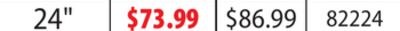 Indexing Pry Bar