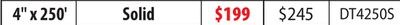 Drain Tile