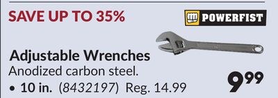 Adjustable Wrenches
