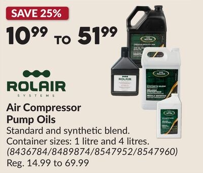 Air Compressor Pump Oils
