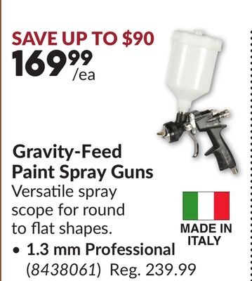 Gravity-Feed Paint Spray Guns