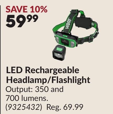 LED Rechargeable Headlamp/Flashlight