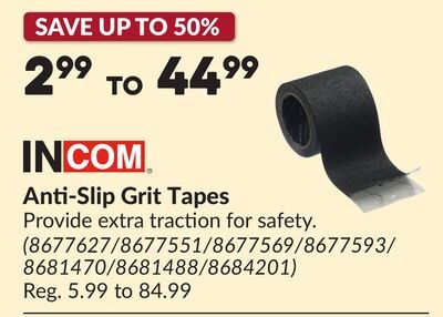 Anti-Slip Grit Tapes