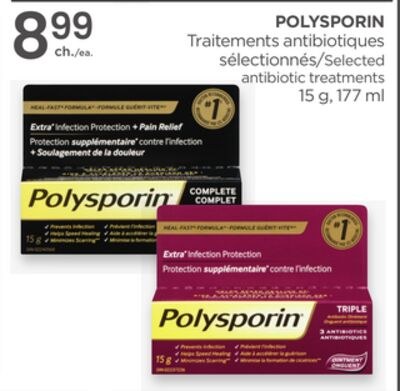 POLYSPORIN Selected antibiotic treatments