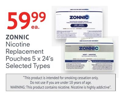 ZONNIC Nicotine Replacement Pouches