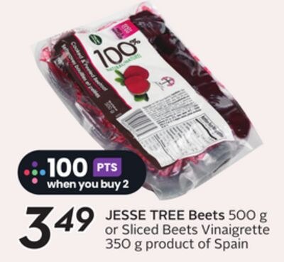 Beets