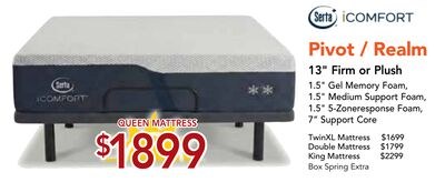 Serta iCOMFORT Pivot / Realm Mattress