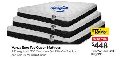 Vanya Euro Top Queen Mattress